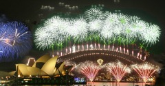 Tour du monde des nouvels ans